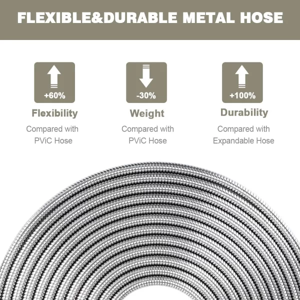 Metal Garden Hose 100FT, Stainless Steel Water Hose with Nozzle - Image 4
