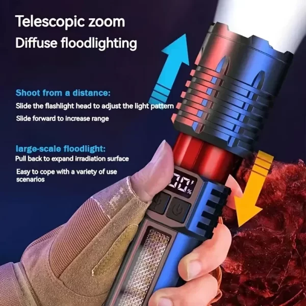 Heinast High Power LED Flashlight Powerful TYPE-C Rechargeable - Image 10