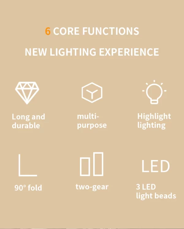 Dewalt 20V 90 Degree Folding LED Work Light - Image 9