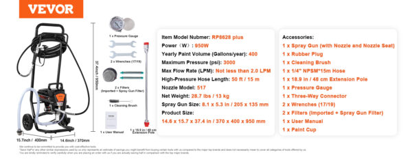 VEVOR 750W 950W Airless Paint Sprayer 3000PSI  Airless - Image 22