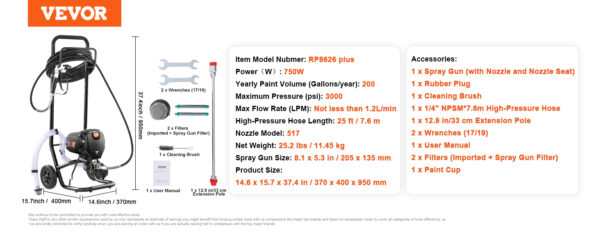 VEVOR 750W 950W Airless Paint Sprayer 3000PSI  Airless - Image 24