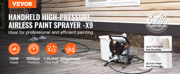 VEVOR 750W 950W Airless Paint Sprayer 3000PSI  Airless - Image 13