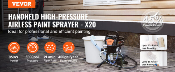 VEVOR 750W 950W Airless Paint Sprayer 3000PSI  Airless - Image 12