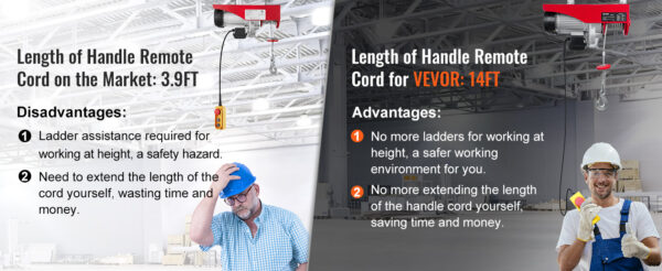 VEVOR 200-800kg Electric Hoist with Wired/Wireless Remote Control Lifting Crane Cable Hoist Winch for Boat Car Garage Elevator - Image 16