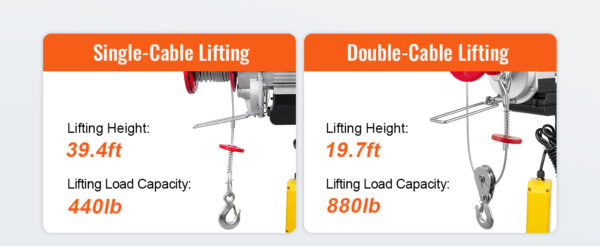 VEVOR 200-800kg Electric Hoist with Wired/Wireless Remote Control Lifting Crane Cable Hoist Winch for Boat Car Garage Elevator - Image 17