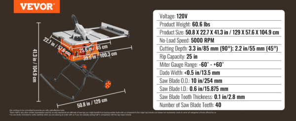 VEVOR Table Saw for Jobsite 10inch 15-Amp 25-in Max Rip Capacity 40T Blade Portable Compact for DIY Woodworking Furniture Making - Image 21