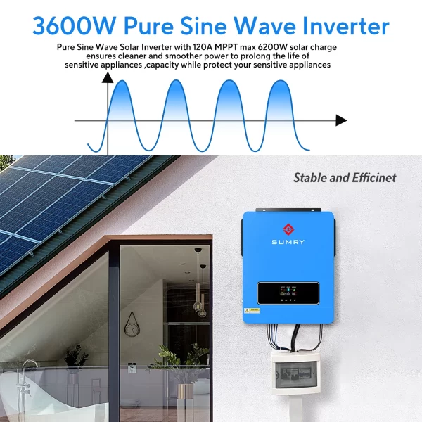 Sumry 3600W Hybrid Solar Inverter 24V 110V Pure Sine Wave on/Off Grid Inverter - Image 6