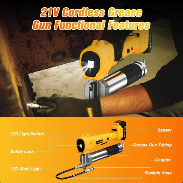 Taskstar Electric Grease Gun Kit with 39.4" Flexible Hose 10000 PSI Cordless Grease Gun - Image 6