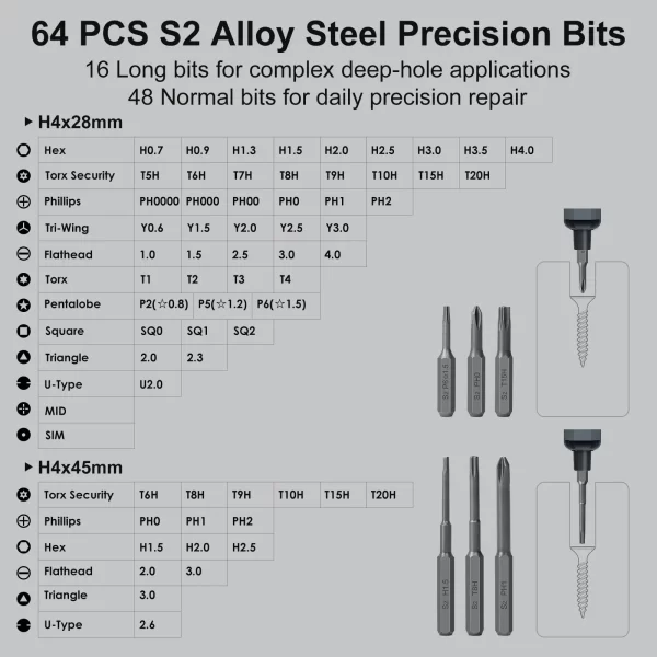 Precision Electric Screwdriver Set 68 in 1 Cordless 64 S2 Precision Drill Bits 5 Torque Settings - Image 5