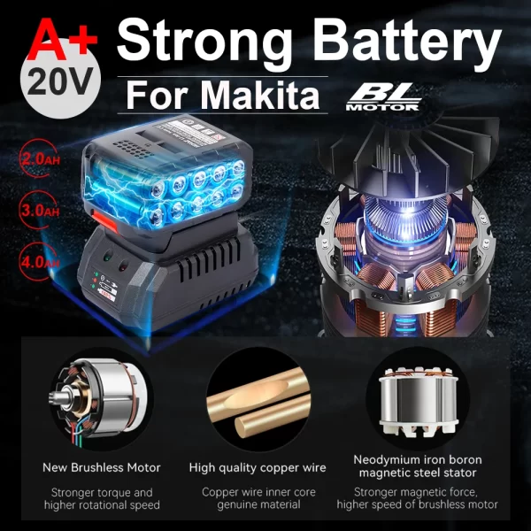 Hormy Brushless 5In Electric Circular Saw 125mm Mini Cordless Makita 18V Lithium Battery - Image 12