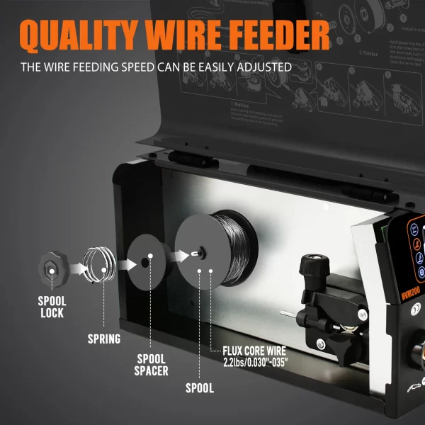 HZXVOGEN 3 in1 MIG/TIG/MMA Semi-Automatic Welding Machine HVM200 - Image 6