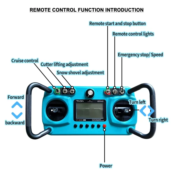 Customized     2025 Affordable New Wheeled Lawn Mower With Four Stroke Standard Lawn Mower Remote Control - Image 18