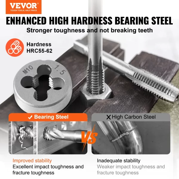 VEVOR Tap and Die Set 40PCs 60PCs 80PCs 110/116PCs Metric or SAE Standard Bearing Steel Taps and Dies Essential Threading Tool - Image 2