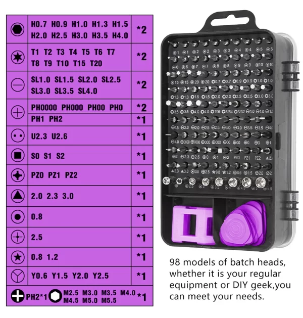 115 in 1 Precision Screwdriver Set Multifunctional Magnetic Repair Tools Kit - Image 15