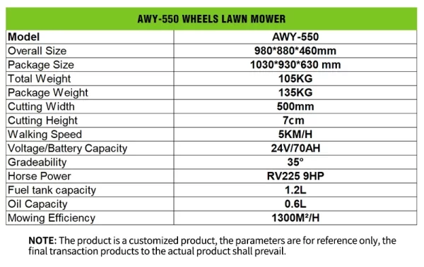 Customized     2025 Affordable New Wheeled Lawn Mower With Four Stroke Standard Lawn Mower Remote Control - Image 9