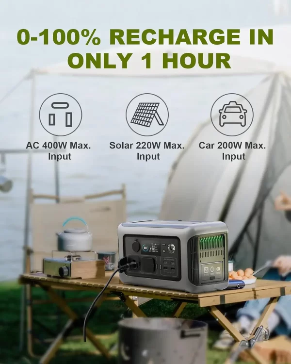 ALLPOWERS R600 Solar Generator with SolarPanel (Optional), 600W 299Wh LiFePO4 Portable Power Station - Image 4
