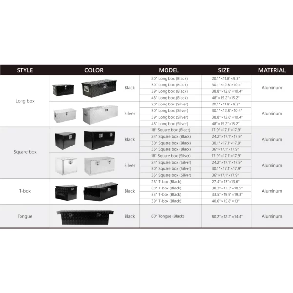 36 inch,24 inch,30 inch,18 inch, Heavy Duty Black Aluminum Tread Tool Box - Image 19