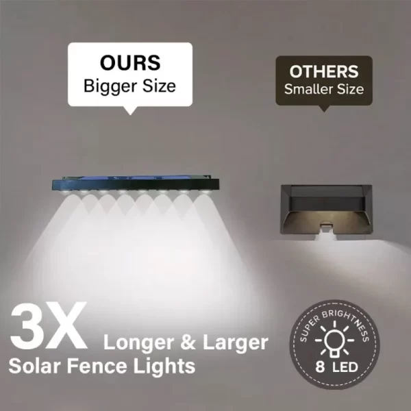 1/2/4 PCS  Solar Wall Light 4/8LED - Image 5