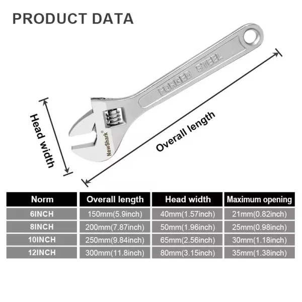 Adjustable Wrench - Image 13