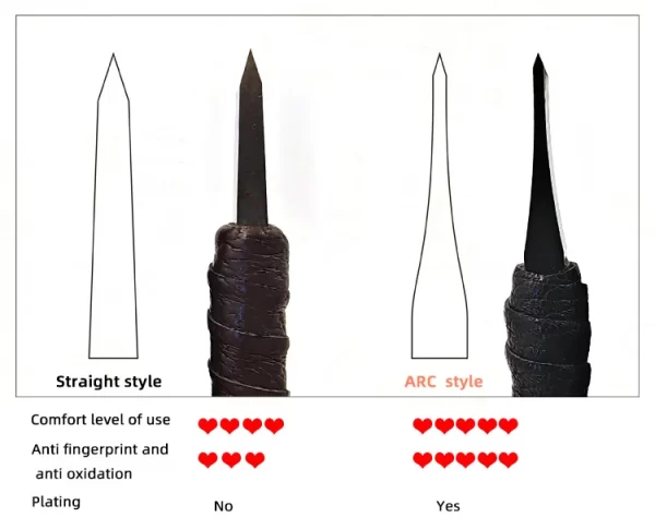 3/8/10 Pcs Tungsten Steel Stone Engraving Kit Professional Chisel Wood - Image 16