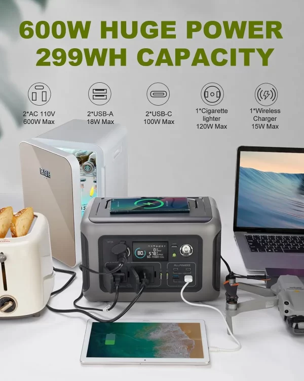 ALLPOWERS R600 Solar Generator with SolarPanel (Optional), 600W 299Wh LiFePO4 Portable Power Station - Image 6