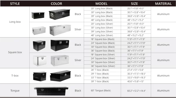 36 inch,24 inch,30 inch,18 inch, Heavy Duty Black Aluminum Tread Tool Box - Image 62