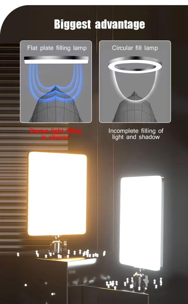 LED Video Lights Conference Photography Lighting Selfie Light Photo Studio lamp - Image 12