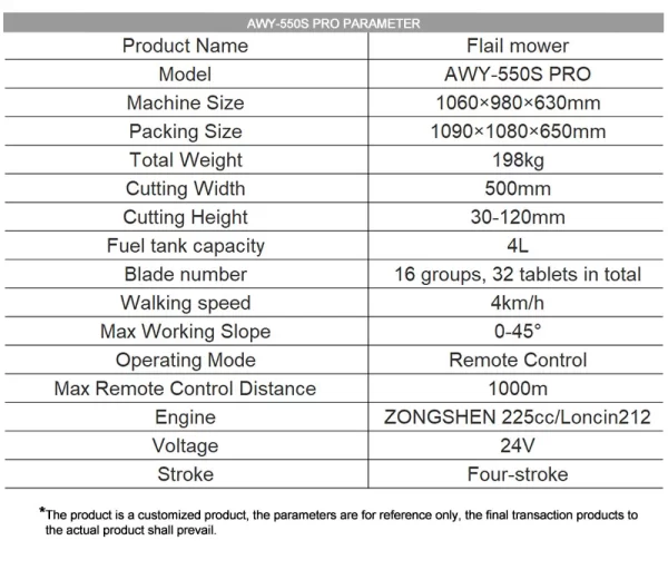 Powerful Gasoline Engine Remote Control Lawn Mower - Image 9