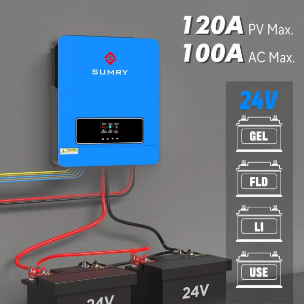 Sumry 3600W Hybrid Solar Inverter 24V 110V Pure Sine Wave on/Off Grid Inverter - Image 3