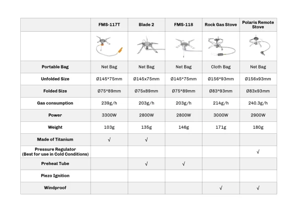 Hiking Gas Stoves Outdoor Picnic Stove Fire Maple Ultralight Portable Stainless Steel Gas Furnace FMS-118 Camping Gas Burners - Image 9