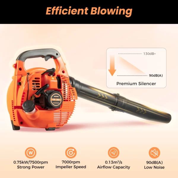 Gas Leaf Blower 25.4CC 2-Stroke - Image 12
