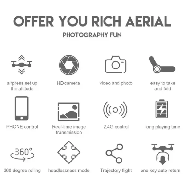 2024 E88Pro RC Drone 4K Professinal With 3 Battery 1080P Wide Angle HD Camera - Image 11