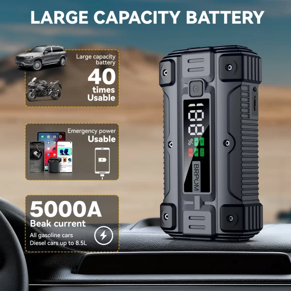 Car Jump Starter 3000A/4000A/5000A Battery Charger Emergency Power Bank Booster for 12V - Image 2