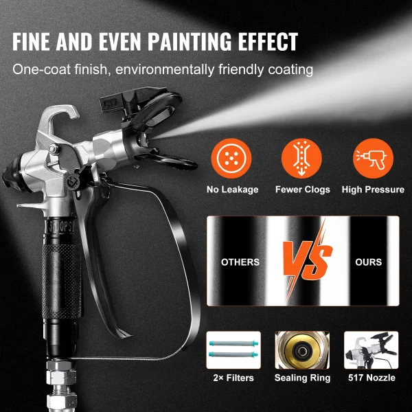 VEVOR 750W 950W Airless Paint Sprayer 3000PSI  Airless - Image 3