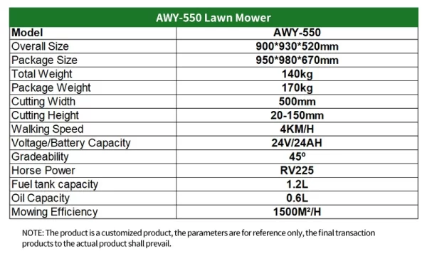 Remote Control  4-Stroke Lawn Mower with Self-generating System for Big Farm - Image 9