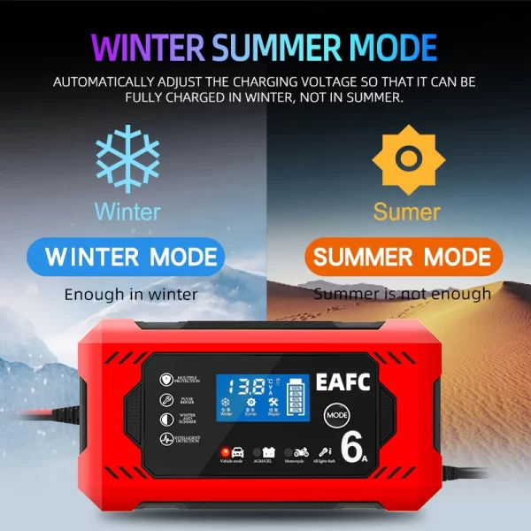 Car Battery Charger 12V 6A Intelligent Fast Charging - Image 4