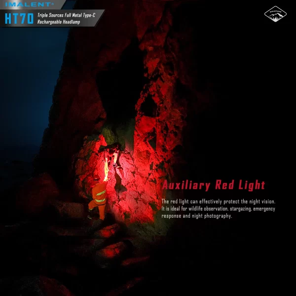IMALENT HT70 LED Headlamp 3500LM 349M 5000mAh Battery Type-C Rechargeable - Image 5