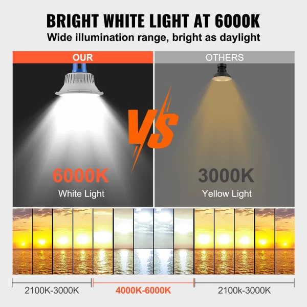 VEVOR LED Barn Light 50W 5500LM / 100W 11000LM Ultra Brightness 6000K - Image 4