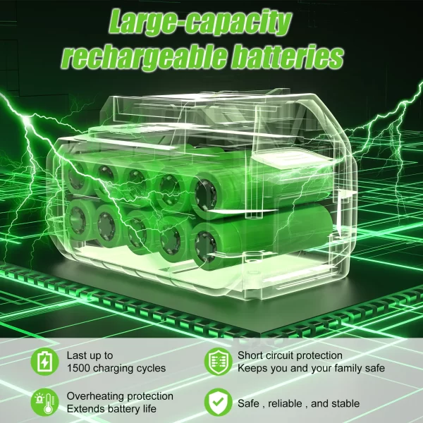 Brushless High Pressure Car Washer Gun 6 IN 1 Electric Cordless Pressure Washer - Image 10