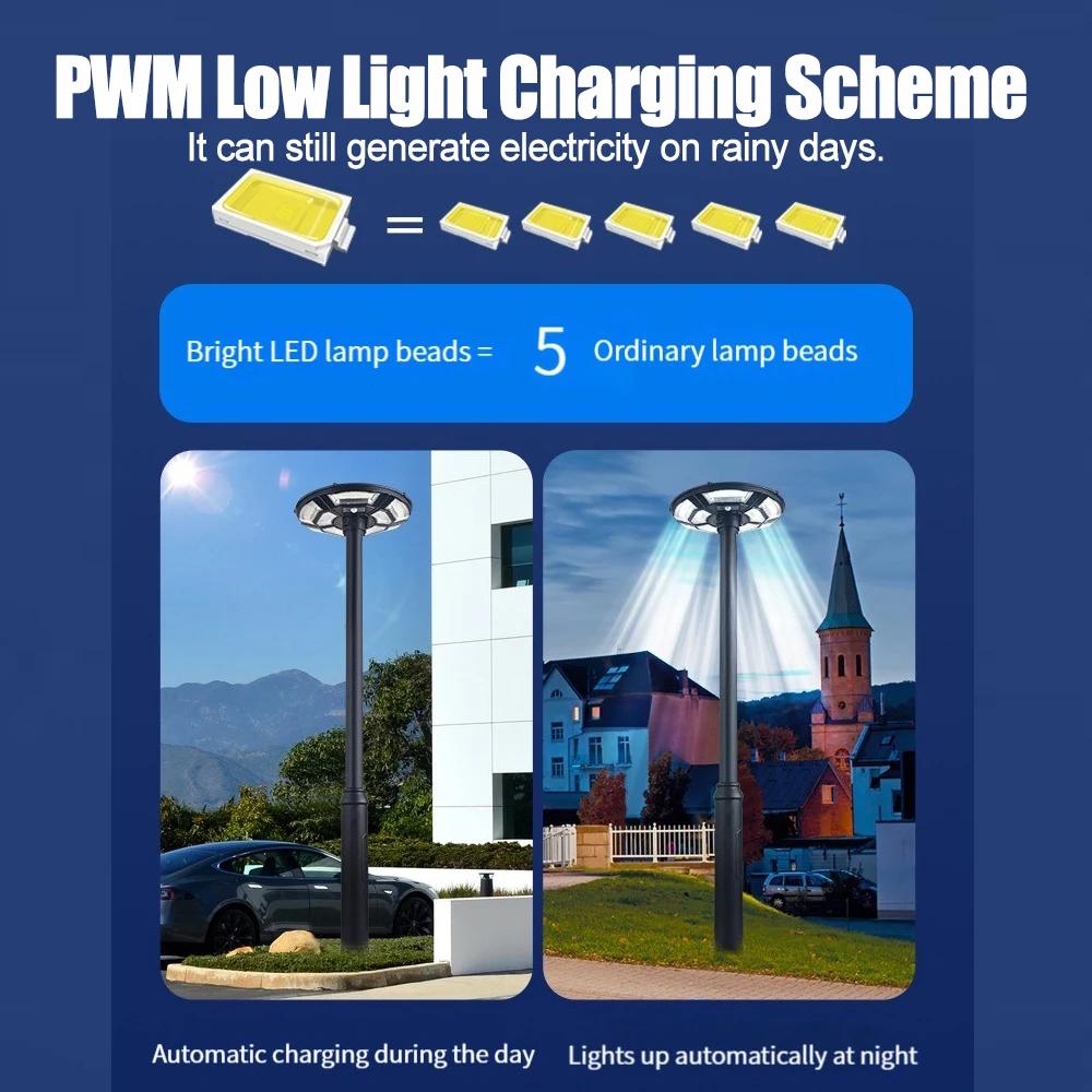 Solar Flood Lights Outdoor Waterproof 6500K with Motion Sensor - Image 13