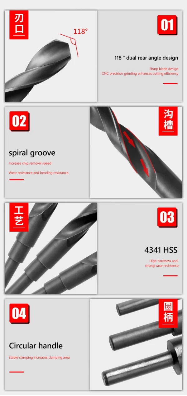 Twist Drill Bit 1PC 12mm-40mm 1/2" inch Dia Reduced Shank HSS Twist Drill Bit 12/13/14/15/16/17/18/19/20/21/22/23/24/25/26/28/30 - Image 8
