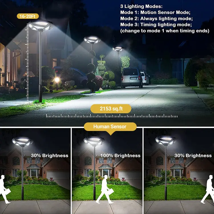 Solar Flood Lights Outdoor Waterproof 6500K with Motion Sensor - Image 28