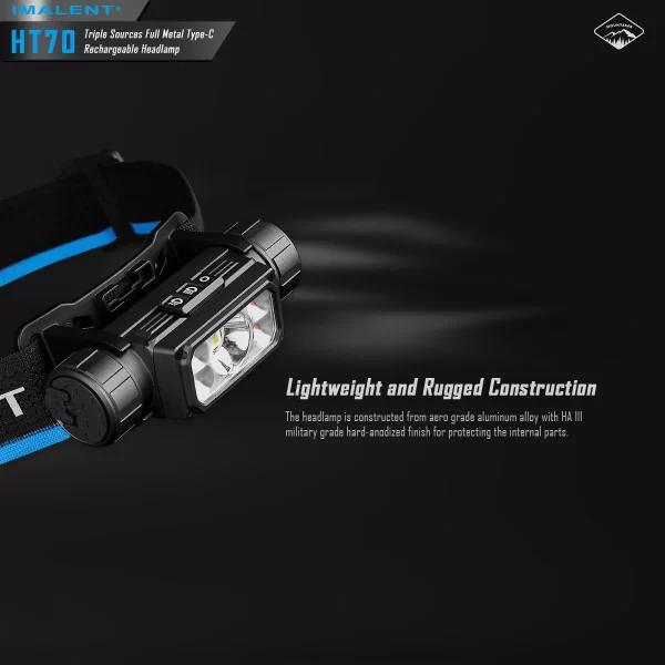 IMALENT HT70 LED Headlamp 3500LM 349M 5000mAh Battery Type-C Rechargeable - Image 14