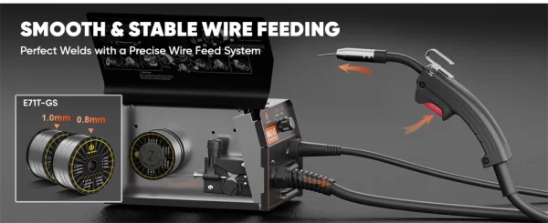HZXVOGEN 145A Non-Gas Semi-automatic Welding Machine W/ Flux Core Wire MIG Welder Tool - Image 12