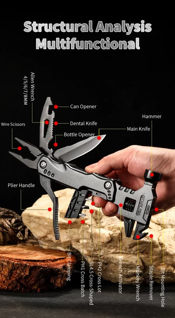 New Multifunctional Wrench Hammer Knife Pliers Survival Tool Stainless Steel Multi-tool Knife - Image 10