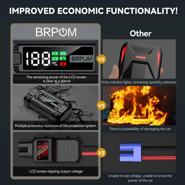 Car Jump Starter 3000A/4000A/5000A Battery Charger Emergency Power Bank Booster for 12V - Image 4
