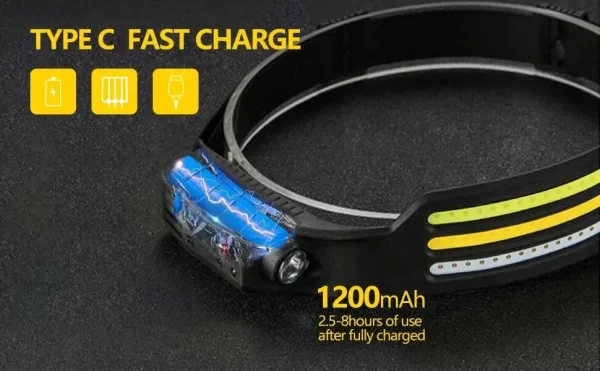 COB LED Headlamp Induction Head Lamp Built-in Battery USB Rechargeable - Image 14