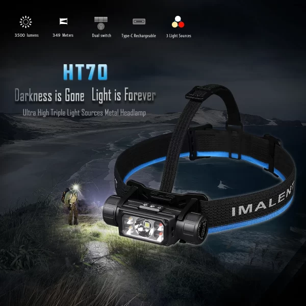 IMALENT HT70 LED Headlamp 3500LM 349M 5000mAh Battery Type-C Rechargeable - Image 2