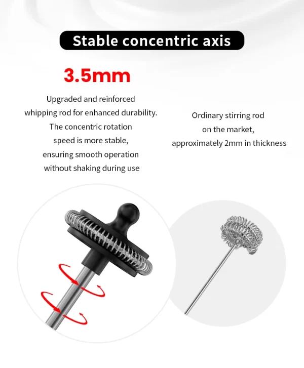 MHW-3BOMBER Electric Milk Frother Portable Handheld Milk Foamer USB Rechargeable - Image 14