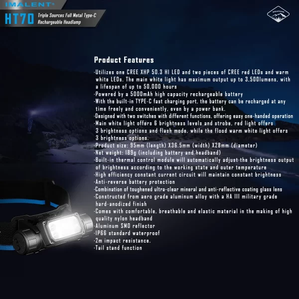 IMALENT HT70 LED Headlamp 3500LM 349M 5000mAh Battery Type-C Rechargeable - Image 29